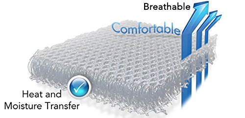 Airospring AS100 Sitzkissen, druckentlastend - 5