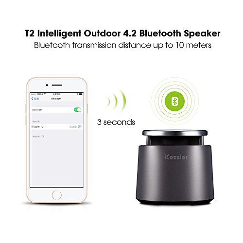 iCozzier Altoparlanti Bluetooth 4.0 super portatile, Alta FedeltÃ  Senza fili Altoparlanti con Controlli Touch Molto Sensibili e Microfono Interno, Chiamate in Viva Voce, Slot Schede TF - Nero Grigio