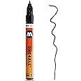 Molotow ONE4ALL 127-HS 1.0mm Tip 5ml Black