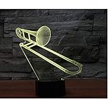 2.Smart Touch & Remote Control: night light can change 7color by both touch button and remote control,including can fixed one color or 7 colors gradual changing.