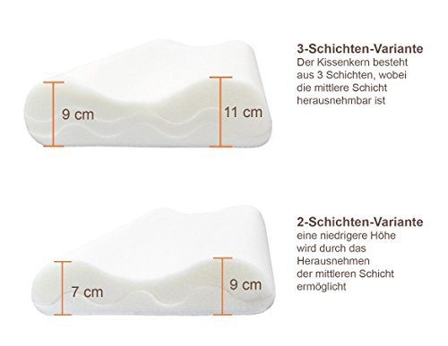 Ebitop Kissen Kopfkissen Ebi – K50.35.11 Visko-Schlafkissen 50x35x11cm, weiß - 2