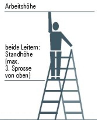 Holz Stehleiter Modell 1038 mit Werkzeugtasche 5 Sprossen, Standhöhe 0,80 m, Länge 1,50 m - 2