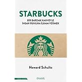 Starbucks - Inspiring the Human Spirit with a Glass of Coffee