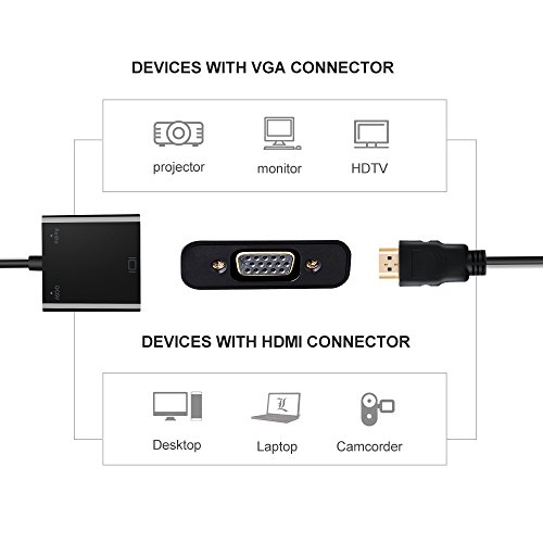 HDMI auf VGA, OMorc 1080P HDMI auf VGA, male auf female, Video Audio Adapter-Kabel Converter mit Micro-USB und 3,5 mm Audio-Anschluss & Kabel für PC Laptop-DVD, Raspberry Pi und andere HDMI-Eingabegeräte - 4