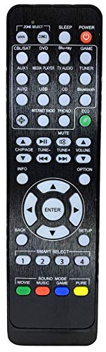 Preisvergleich Produktbild Ersatz Fernbedienung passend für Marantz SR8012