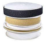 Fabrication Enterprises 2