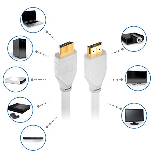 deleyCON 10m HDMI Kabel – kompatibel zu HDMI 2.0a/b/1.4a – UHD / 4K / HDR / 3D / 1080p / 2160p / ARC – High Speed mit Ethernet [Weiß/Grau] - 6