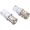A2D Super LED Car Headlight Parking Lights Set of 2 White For Renault Kwid, Renault Pulse, Renault Scala, Renault Duster, Renault Lodgy, Renault Fuence, Renault Koleos