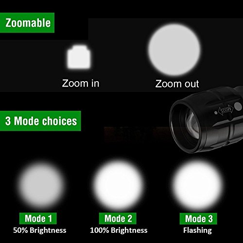 SUNSPEED Fahrradlicht Set,Fahrradbeleuchtung,Fahrradlampe/inkl. Frontlicht und Rücklicht über USB auflanden/500 Lumen /3 Licht-Modi - 5