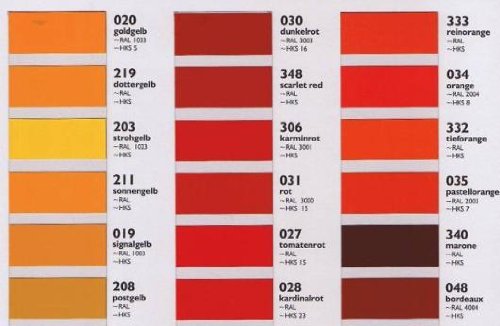 Oracal 751 – Orafol Folie 5m (Laufmeter) freie Farbwahl 118 glänzende Farben in 4 Größen, 31,5 cm Folienhöhe weiß - 4