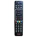 LipiWorld Setup Box Remote Control With Recording Compatible For Airtel Digital TV RS.249.00
