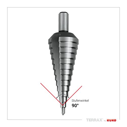 TERRAX by RUKO 3-teiliger Stufenbohrer-Satz HSS gerade genutet, in den Größen 0/9, 1, 2 in stabiler, praktischer Kunststoffkassette, 1 Stück, A101126RO - 3