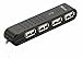 Trust 4 Port USB 2.0 Mini Hub for PC, Laptop