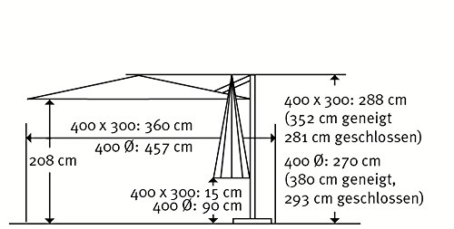 Schneider Rhodos Grande Sonnenschirm, rechteckig, 400x300cm – Bild 13
