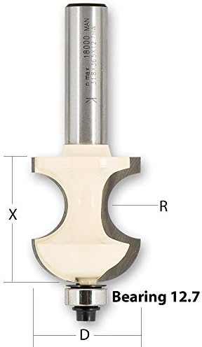 Axcaliber Victorian Torus Moulding Cutter
