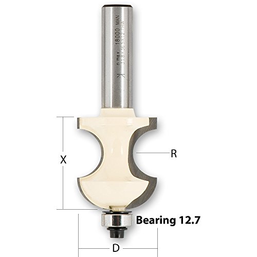 Axcaliber Victorian Torus Moulding Cutter