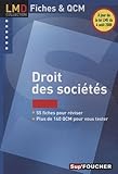 Droit des sociétés