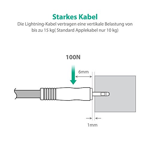 iPhone Kabel [2-Pack 0,9m +1,8m] Apple Lightning USB Kabel für iPhone iPad iPod und andere Apple Geräten von RAVPower [verstärktes militärisches Material, mehr als 12.000-mal Knicktest, schnelle Aufladung] Apple Ladekabel Datenkabel] [Apple MFI zertifiziert] Lebenslange Garantie Weiß - 5