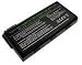 Produktbild MICROBATTERY mbi55323 Notebook-Akku Ersatz für mbi54356 schwarz