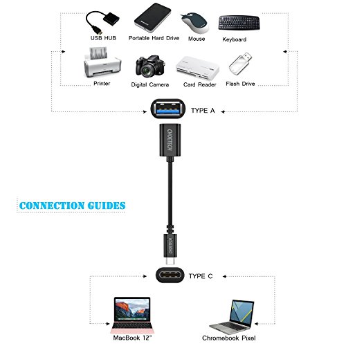 USB C Adapter auf USB 3.0 CHOETECH (0.5ft/15cm) USB Type C auf USB 3.0 Type A [OTG] Adapter Kabel für LG G6, G5, 2016 MacBook Pro, MacBook 2015/2016, Chromebook Pixel, Nokia N1, Nexus 5X/6P und andere - 4