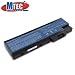 Produktbild MTEC Akku *4400mAh* für: Acer Aspire 5600 5670 5672 5672WLMi / 7000 7001 7002 7003 7003WSMi 7004 / 7100 7103 7104 7110 7111 7112 / 9300 9301 9302 9303 9303WSMi 9304 9305 / 9400 9402 9402-100 9402WSMi 9404 9410 9410Z 9411 9412 9413 9420 9422 9423 9424 / 9500 9510 9512 9513 9514 9515 9520 9523 9524 9525 / TravelMate 5110 / 5600 5610 / 6500 / 7110 / 7510 7512 7513 7514 7515 / ersetzt Originalakku Bezeichnung: BTP-BCA1 LC.BTP01.013 LIP-6198QUPC LIP-6198QUPC SY6 LIP-8208QUPC SY6 MS1295