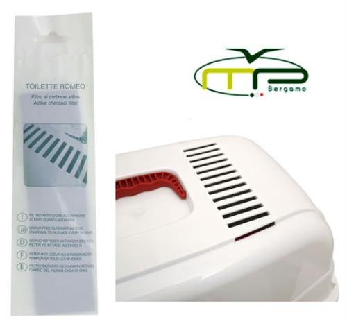 Kerbl Filtro de carbón para areneros para gatos Minka 81570 y 81571