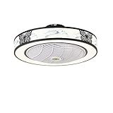 Hermosa apariencia: diseñado con patrón de pintura de tinta mariposa, las luces del techo del ventilador pueden decorar su techo y se ven como una diosa elegante. Hace que su habitación sea romántica y elegante. Las luces del ventilador de techo vienen con accesorios completos que son fáciles de instalar e instalar.