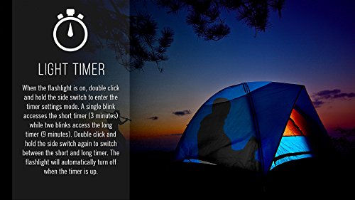 Olight® S2R Baton aufladbar LED Taschenlampe max. 1020 Lumen mit Cree XM-L2 LED – inkl. 1 x 3200mAh 18650 Akku, Schwarz - 8