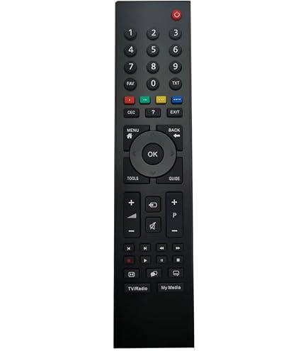 Mando A Distancia De Reemplazo Para Grundig GSB910, DSB950, DSB970, DSB990 | Nuevo