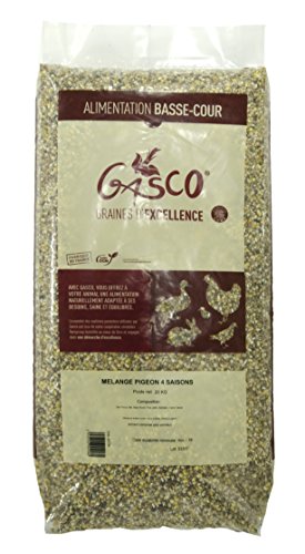 Preisvergleich Produktbild GASCO – Saatgutmischung für Pigeon Bass Gerichtshof – 20 kg