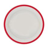NRS Red Large Rimmed Plate