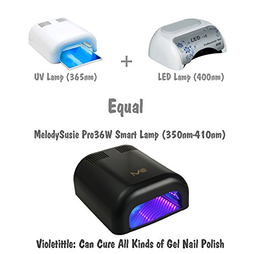MelodySusie® Pro36W Smart Lamp Gel Nail Dryer Mixed LEDUV Nail Lamp VIOLETITTLE Curing All Brands Gel Nail Polish