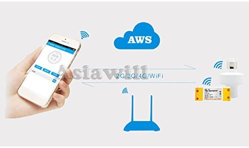 Asiawill DIY Wifi Wireless APP Controlled Smart Switch for Smart Home by Asiawill - 8