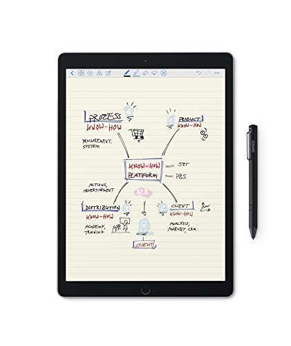 Wacom Bamboo Fineline Smart Stylus (3. Generation) in Schwarz / Aktiver Touch Pen für Apple iOS Touchscreen-Eingabegeräte wie iPhone oder iPad - 8