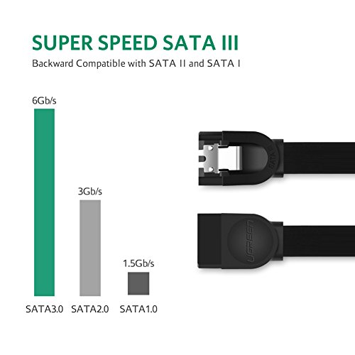 UGREEN SATA Kabel 0,5m HDD SSD Datenkabel bis 6Gbit/s mit 2 gerade Stecker 3PCS Schwarz - 3