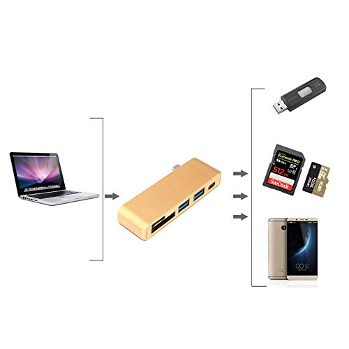Hrph High Speed ​​5 in 1 USB 3.1 Typ-C USB Hub mit USB C Ladeanschluss für MacBook 12 Zoll - 2