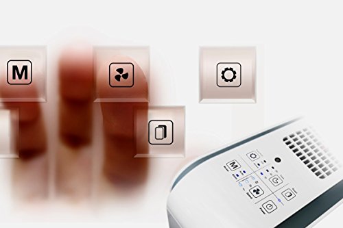 HEPA Luftreiniger bis 60m², ultraleise, mit Feinstaubsensor, Partikelanzeige, Nachtmodus und 6 Stufen Reinigung - 5