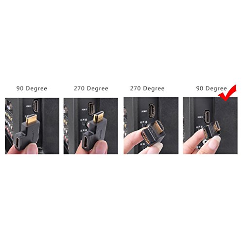 UBest 3x HDMI 90° Winkeladapter 19pol / HDMI-Stecker auf HDMI-Buchse – VERGOLDETE Kontakte Schwarz - 3