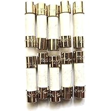 Feinsicherung dimmer