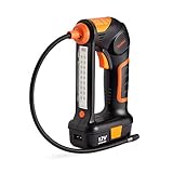 MAX 125PSI - Dieses leistungsstarke tragbare Gerät pumpt Reifen für Autos, Motorräder und Fahrräder bis zu einem maximalen Druck von 125 PSI auf und schaltet sich automatisch ab, wenn der gewünschte Druck erreicht wird