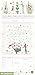 Judith Glover: Familienplaner 2015 by 