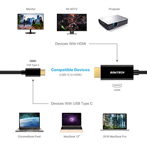 USB C auf HDMI Kabel, SOWTECH 1.8m/5.9ft USB 3.1 Typ C zu HDMI 4K Ladekabel Datenkabel unterstützt Ultra-HD für Tablets wie 2016 MacBook Pro, MacBook 12,Dell XPS 13 / 15, Dell Alienware Samsung Galaxy S8 / S8 Plus, ChromeBook Pixel, Lumia 950/950XL, HTC 10/ 11 - 3