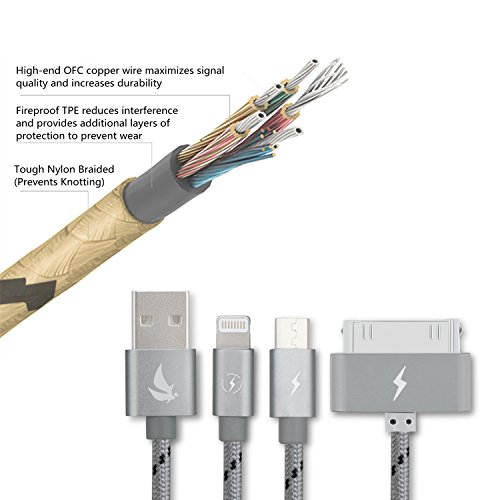 EliteSoft Ladekabel Micro-USB High Speed  4.9ft 3 in 1. Apple iPhone 6 5 4 und Android Smartphones Tablets, Lightning mit Datenübertragung Aluminium 2 Kabel - 3