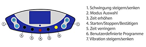 newgen medicals 3D-Vibrationsplatte WBV-620.3D mit 2 Modi, Expandern & Fernbedienung - 8