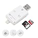 Produktbild Speicherkartenleser für Hinterkamera TF & SD Kartenleser USB 2.0 OTG Adapter externer Speicherkartenleser für Wildkamera Beutekameras Scouting-Kamera Unterstützung iPhone iPad Mac Android-Handy & PC