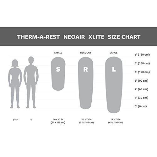 NeoAir Xlite – Modell 2015 – ultraleichter, kompakter Komfort Größe R (6,3 x 51 x 183 cm) - 5