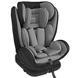 reboarder test öamtc Einfach und sicher: Befestigung im Auto mit ISOFIX