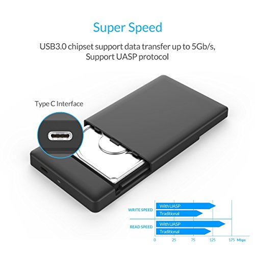 Orico USB 3.0 mit UASP Typ C Externe Festplatte für 2,5 Zoll SATA III 6 Gbps HDD und SSD (Schwarz) – 2588C3 - 2