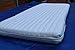 The NightyNite® Ambassador Crib Mattess 90 x 40 x 3.5cm with Luxury Microfibre Machine Washable Cover - Anti- allergenic