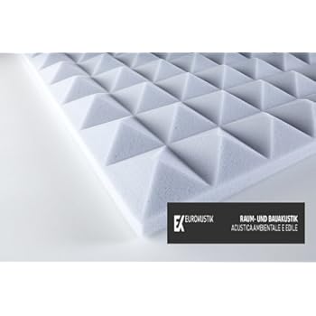 Basotect ® Akustikschaumstoff - Plattenware 118x58x3 cm weiß, schwer ...